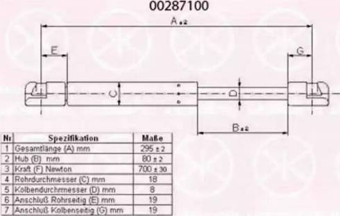 Klokkerholm 00287100 - Gas Spring, boot, cargo area autospares.lv