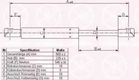 Klokkerholm 81607100 - Gas Spring, boot, cargo area autospares.lv