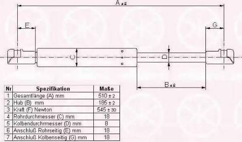 Klokkerholm 81177100 - Gas Spring, boot, cargo area autospares.lv