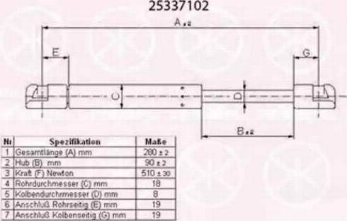 Klokkerholm 25337102 - Gas Spring, boot, cargo area autospares.lv