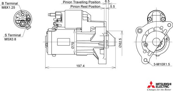 KUTNAK AUTOMOTIVE 723651/M - Starter autospares.lv