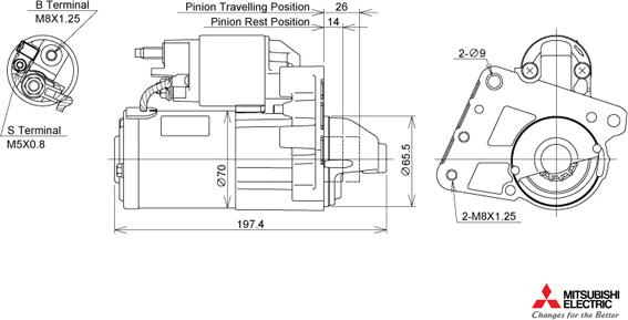 KUTNAK AUTOMOTIVE 722518/M - Starter autospares.lv