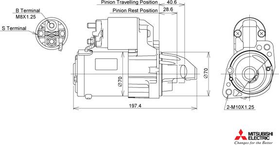 KUTNAK AUTOMOTIVE 722588/M - Starter autospares.lv