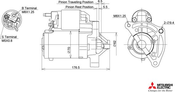 KUTNAK AUTOMOTIVE 722530/M - Starter autospares.lv