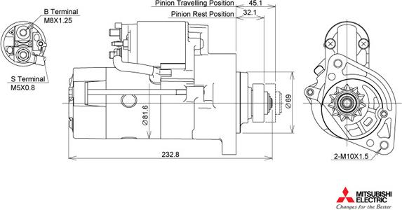 KUTNAK AUTOMOTIVE 722692/M - Starter autospares.lv