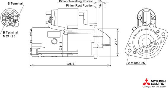 KUTNAK AUTOMOTIVE 722688/M - Starter autospares.lv