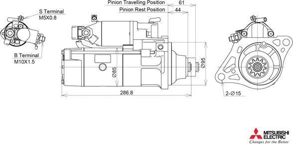 KUTNAK AUTOMOTIVE 722325/M - Starter autospares.lv