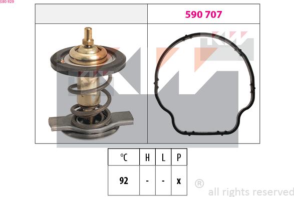 KW 580 929 - Coolant thermostat / housing autospares.lv