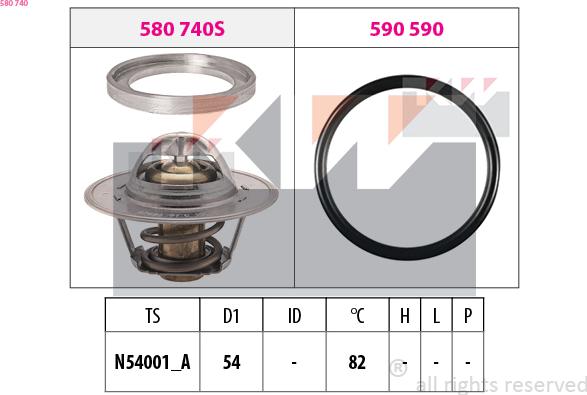 KW 580 740 - Coolant thermostat / housing autospares.lv