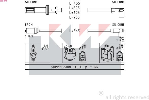 KW 359 471 - Ignition Cable Kit autospares.lv