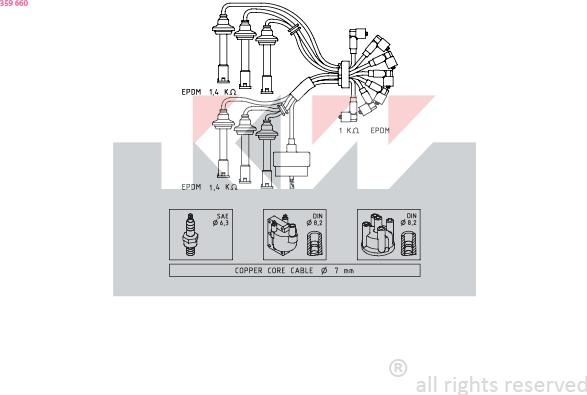 KW 359 660 - Ignition Cable Kit autospares.lv