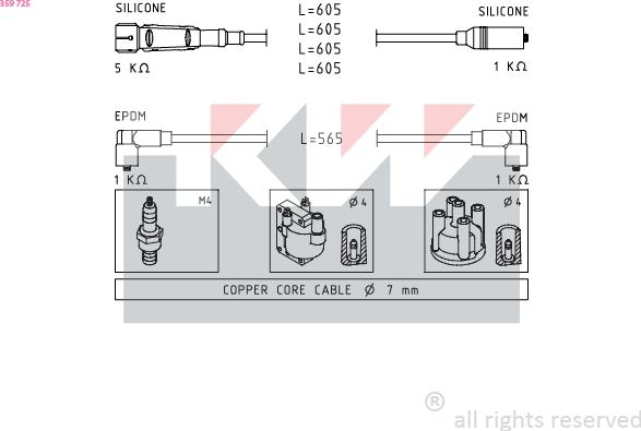 KW 359 725 - Ignition Cable Kit autospares.lv