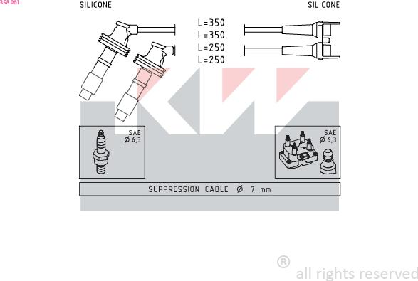 KW 358 061 - Ignition Cable Kit autospares.lv