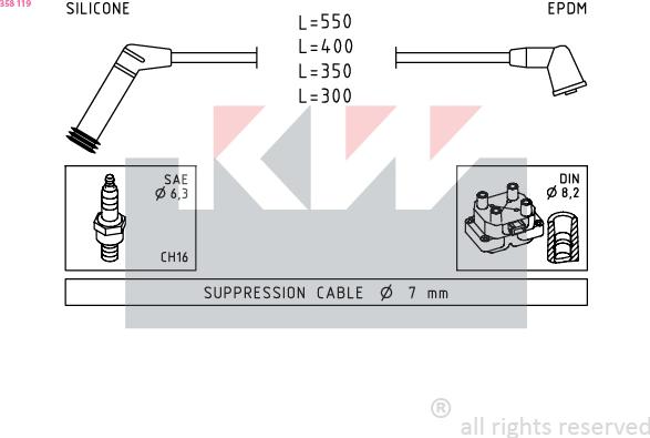 KW 358 119 - Ignition Cable Kit autospares.lv