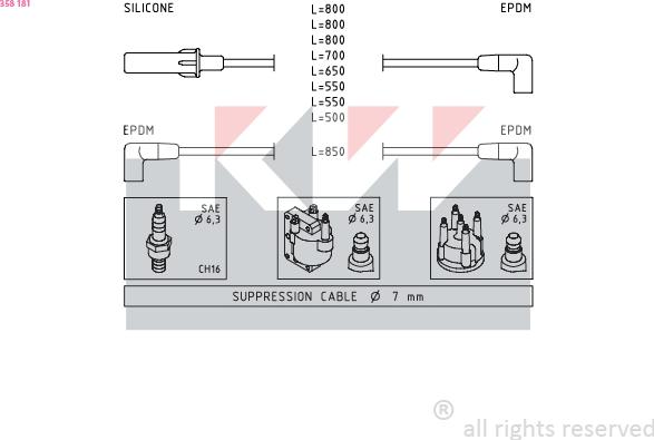 KW 358 181 - Ignition Cable Kit autospares.lv