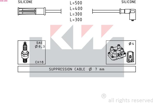 KW 358 244 - Ignition Cable Kit autospares.lv