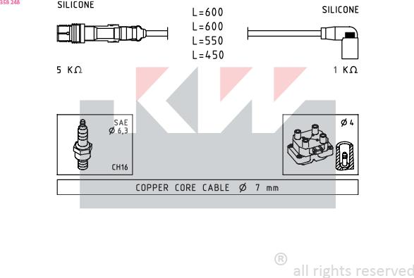 KW 358 248 - Ignition Cable Kit autospares.lv