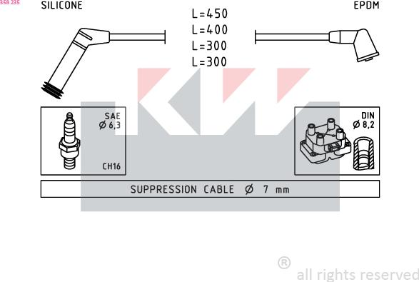 KW 358 235 - Ignition Cable Kit autospares.lv