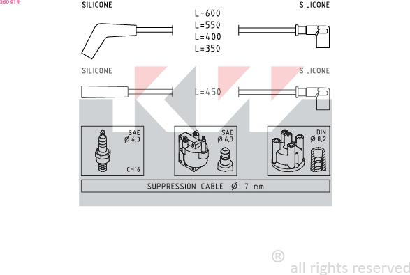 KW 360 914 - Ignition Cable Kit autospares.lv