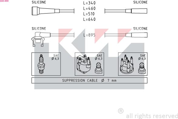 KW 360 499 - Ignition Cable Kit autospares.lv