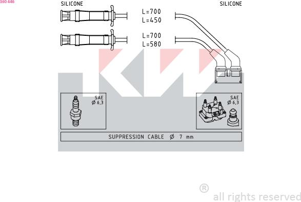 KW 360 446 - Ignition Cable Kit autospares.lv