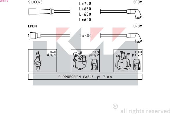 KW 360 415 - Ignition Cable Kit autospares.lv