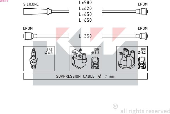 KW 360 417 - Ignition Cable Kit autospares.lv