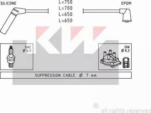 KW 360 420 - Ignition Cable Kit autospares.lv