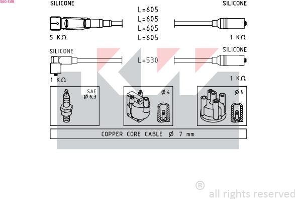 KW 360 549 - Ignition Cable Kit autospares.lv