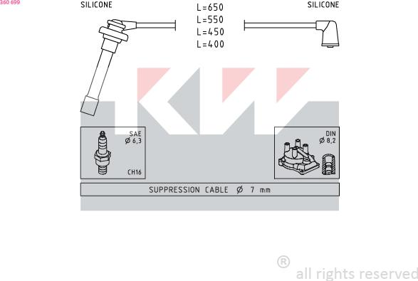 KW 360 699 - Ignition Cable Kit autospares.lv