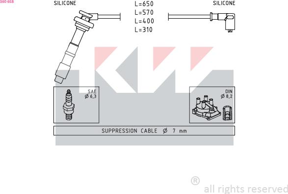 KW 360 658 - Ignition Cable Kit autospares.lv