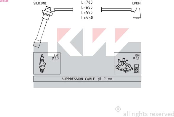 KW 360 686 - Ignition Cable Kit autospares.lv