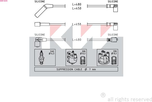 KW 360 634 - Ignition Cable Kit autospares.lv