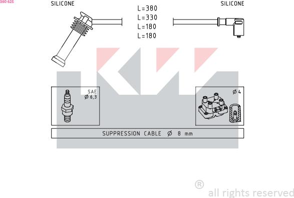 KW 360 625 - Ignition Cable Kit autospares.lv