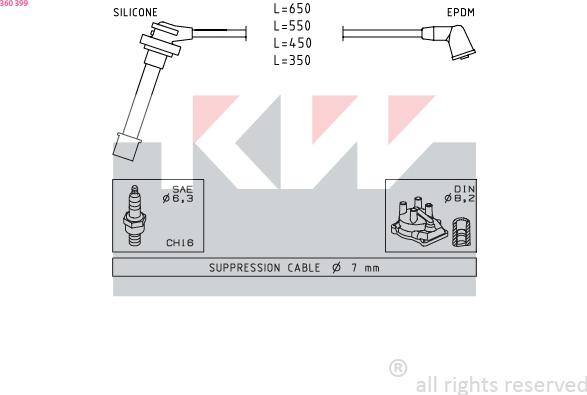 KW 360 399 - Ignition Cable Kit autospares.lv