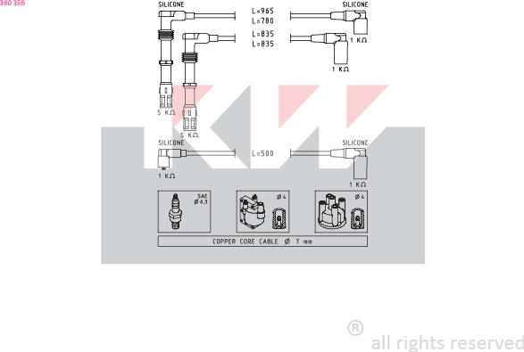 KW 360 356 - Ignition Cable Kit autospares.lv