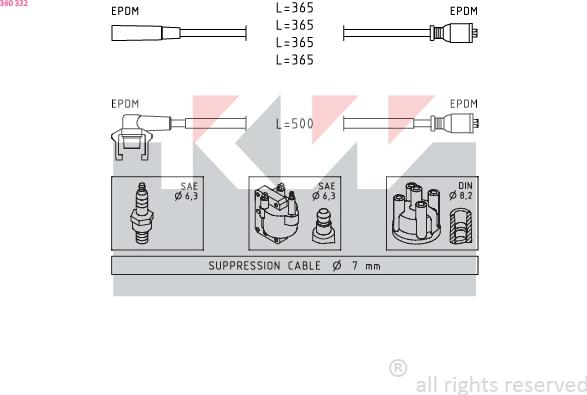 KW 360 332 - Ignition Cable Kit autospares.lv