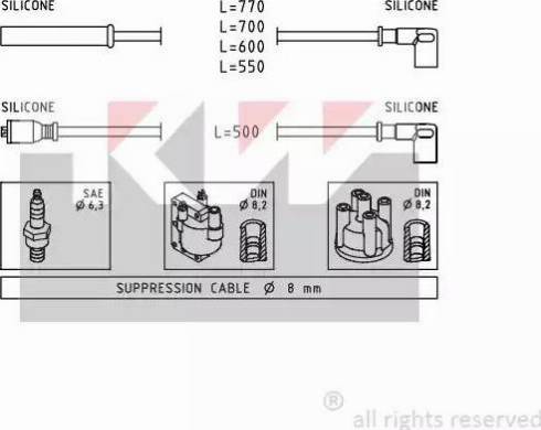 KW 360 281 - Ignition Cable Kit autospares.lv