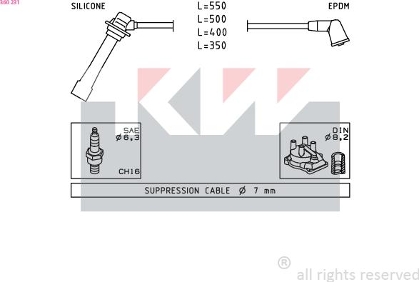 KW 360 231 - Ignition Cable Kit autospares.lv