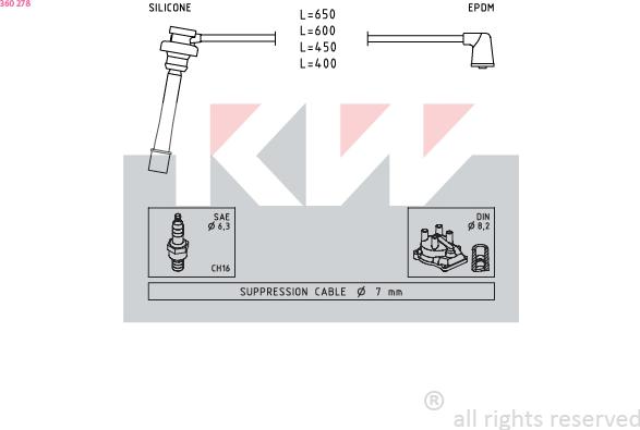 KW 360 278 - Ignition Cable Kit autospares.lv