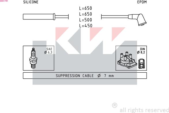 KW 360 741 - Ignition Cable Kit autospares.lv