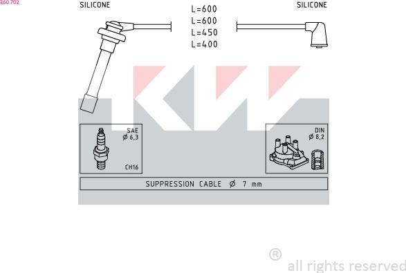 KW 360 702 - Ignition Cable Kit autospares.lv