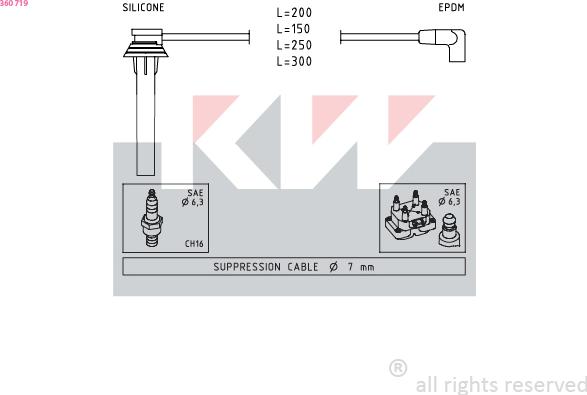 KW 360 719 - Ignition Cable Kit autospares.lv