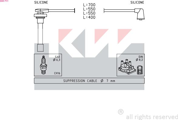 KW 360 711 - Ignition Cable Kit autospares.lv