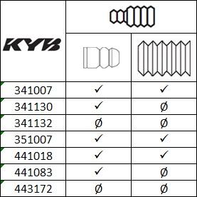 KYB 443172 - Shock Absorber autospares.lv