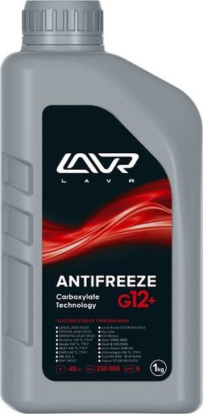 LAVR LN1709 - Antifreeze autospares.lv