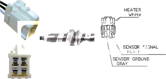 LEMARK LLB1054 - Lambda Sensor autospares.lv