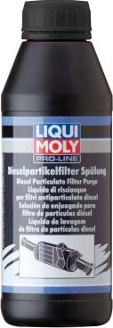 Liqui Moly 5171 - Soot / Particulate Filter Cleaning autospares.lv