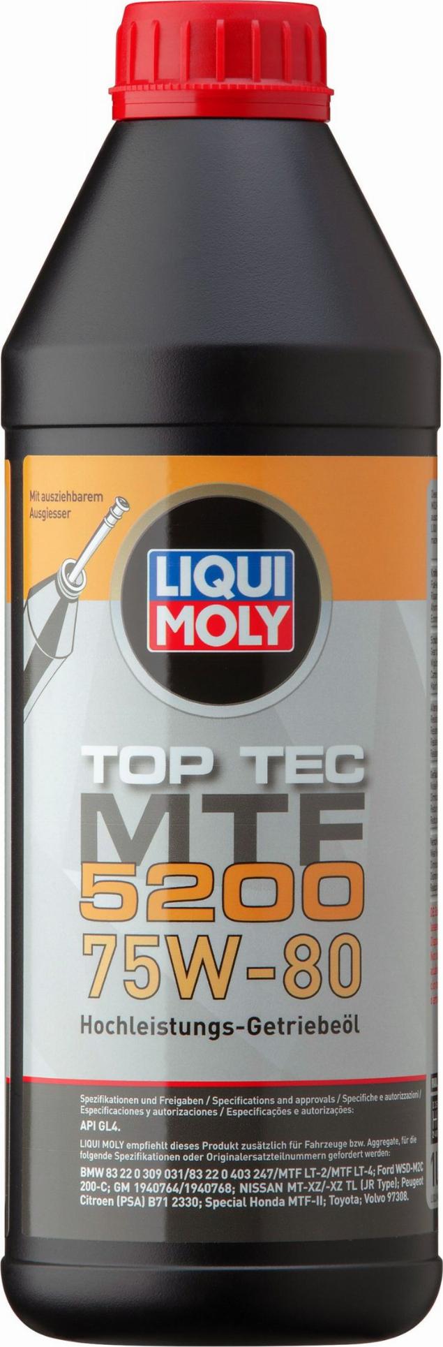 Liqui Moly 20845 - Transmission Oil autospares.lv