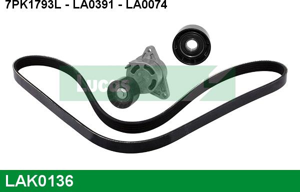 LUCAS LAK0136 - V-Ribbed Belt Set autospares.lv